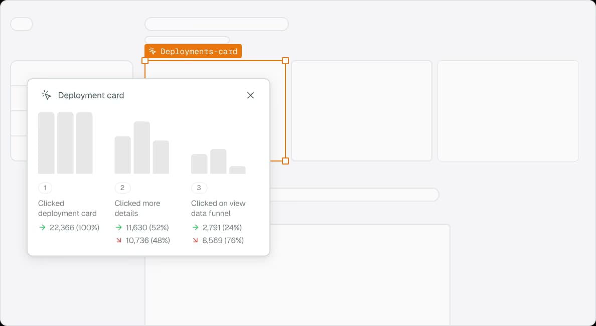 Analytics dashboard preview