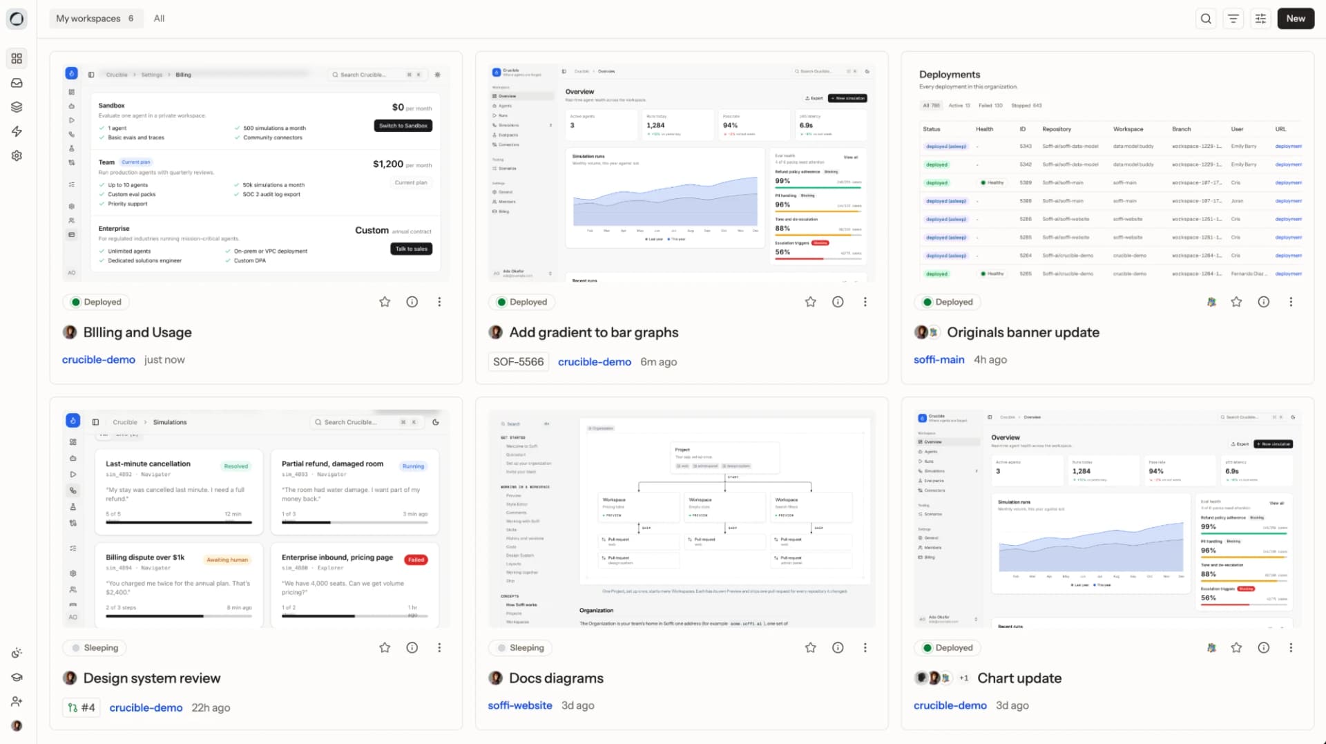 A list of six live Soffi workspaces, each previewing the running application it holds.